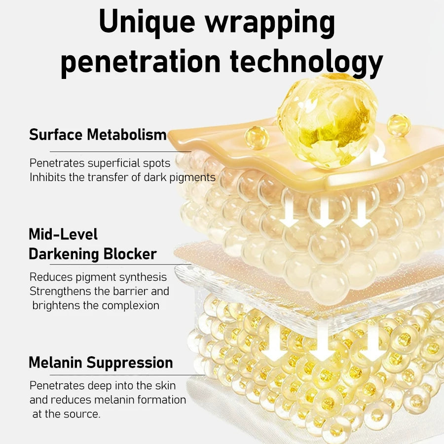 AHA 30%+BHA 2% Exfoliante Facial Suero de Ácido Salicílico 10% Niacinamida + 1% Zinc, 10% Suero Hexapéptido Hidratante Cuidado de la Piel Facial
