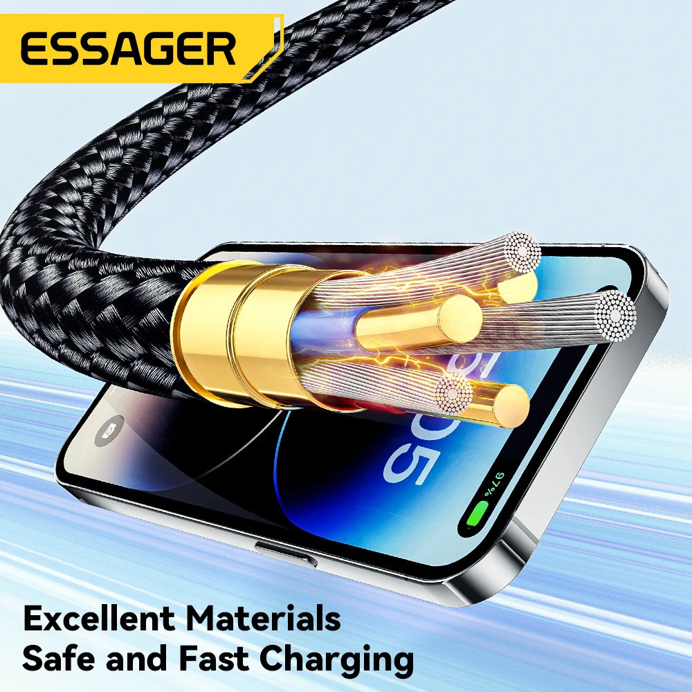 Cable USB C Para Iphone
